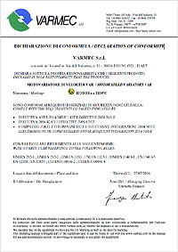 RFV RANGE PRODUCTS Declaration of Conformity ATEX 2